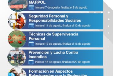 Centro de Formación Profesional CURSOS AGOSTO 2025